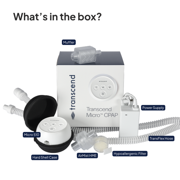Fisher & Paykel Eson 2 Nasal CPAP Mask | Transcend